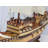 Nautical & Beach Model Car Or Vehicle