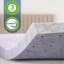 Surmatelas chauffant en mousse viscoélastique Abelhard