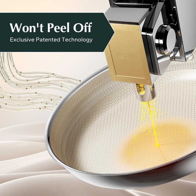 Ultra-Durable Ceramic Non-Stick Frying Pan Set with Stainless Steel Handles