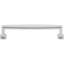 Richard Bar Pull-871849749-833567158