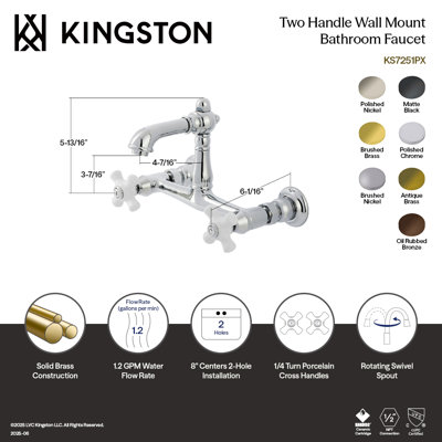 Robinet de salle de bain mural 2 trous Kingston