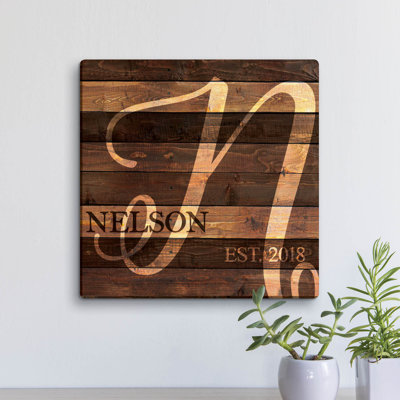 " Family Name And Initial "