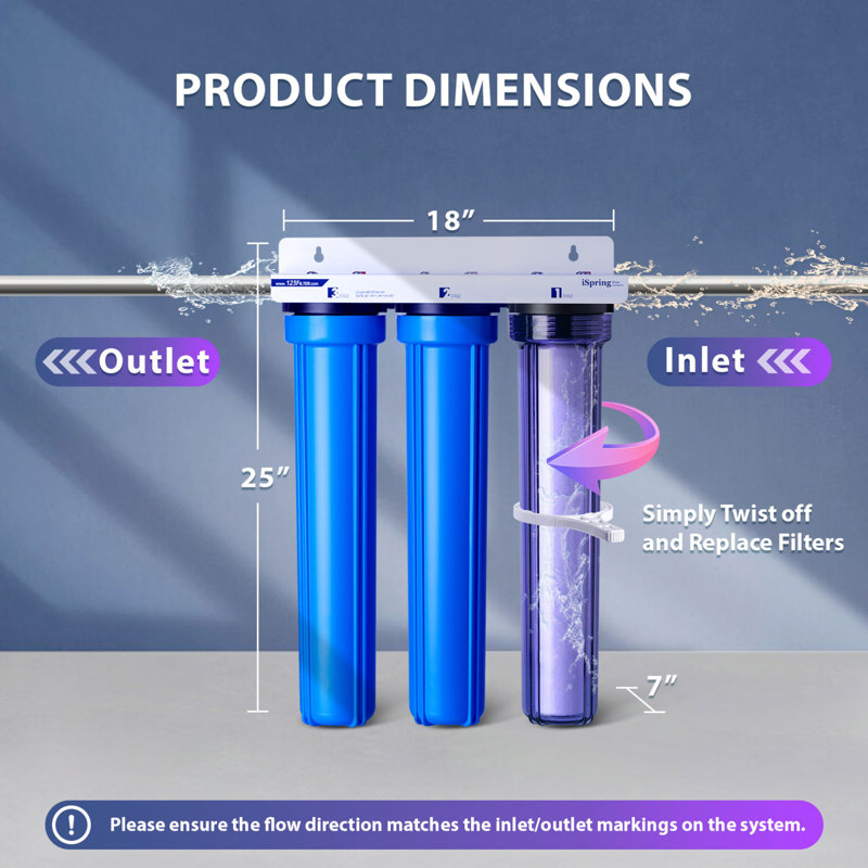 iSpring WCB32C-KS Whole House System, Reduces Heavy Metals, Lead, Chloramine, PFAS, Chlorine