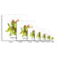 Echeveria Laui I - impression sur toile tendue-1775607166