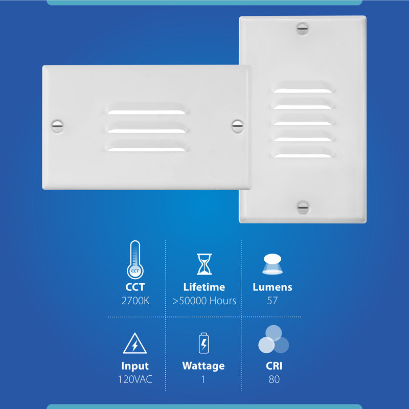 White Matte Plastic LED Step Light with Frosted Lens