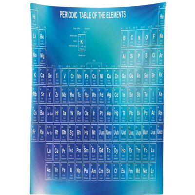 Science Tablecloth