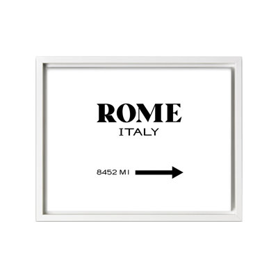 Signe de Rome, Italie