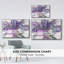 Lavender Floral Splendor II, reproduction d'art sur toile-94357645-94357646