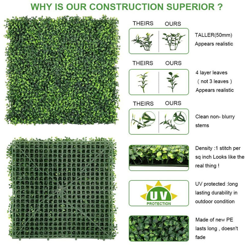 Herbe de buis artificielle 1 pièce de 1,97 po Howell