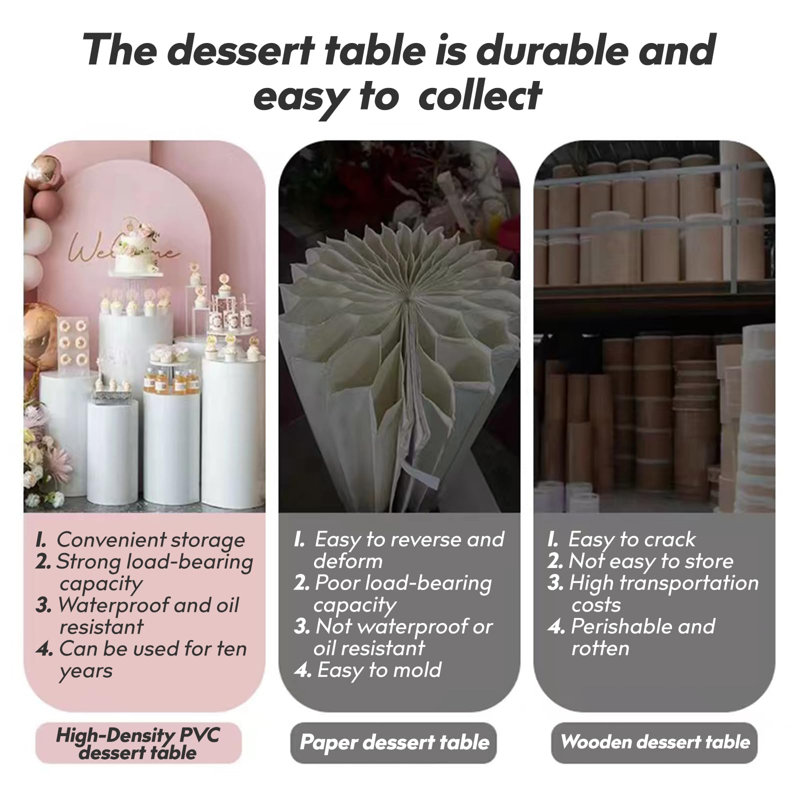 Similar Items You've Viewed