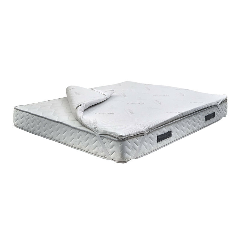cm Memory Foam Mattress Topper