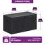YITA 90 Gallon Water Resistant Resin Lockable Deck Box-85961918