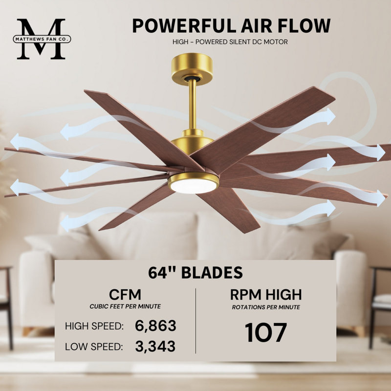 Ariella - Eight Blade Ceiling Fan - Integrated LED - Matte Black Finish - Matte White Blades, Walnut Tone, Brushed Brass