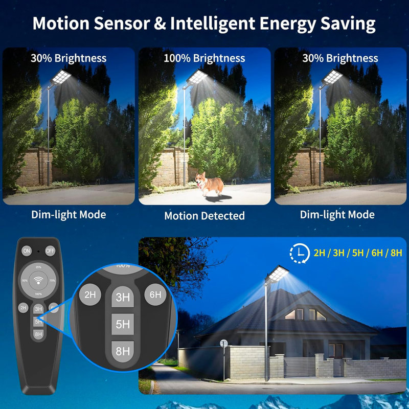 Solar Lights Outdoor Waterproof 3000w