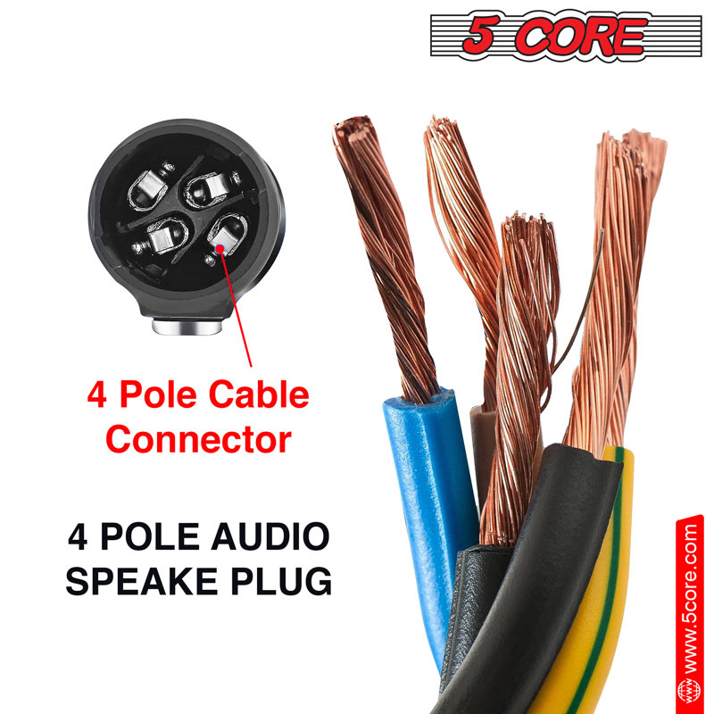 Adaptateur audio 5Core Speakon