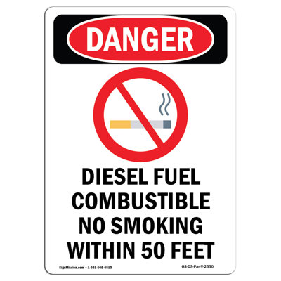 Heavy Duty Sign