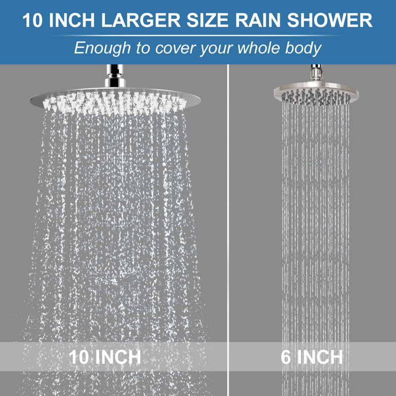 1 Rain Shower Head 2.5 GPM GPM, Brushed Nickel