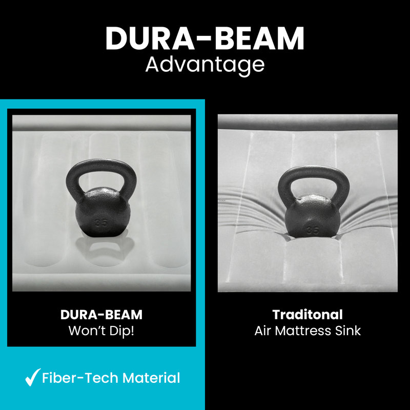 Dura-Beam 18'' Air Mattress