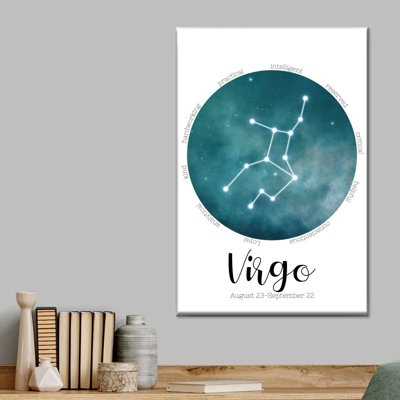 Personnalité d'une vierge - impression sur toile tendue