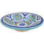 Decorative Plate