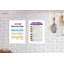 Restaurants And Food Intolerances Allergens - 2 Piece No Frame Print Set-1700732138