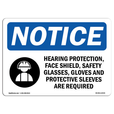 Hearing Protection Face Shield Sign