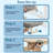 PETMAKER Cat Bed For Window - Cat Window Perch With Removable Washable Cover - Cat Window Hammock With Sturdy Frame For Large Cats - Cat Beds For Indoor Cats-112832846