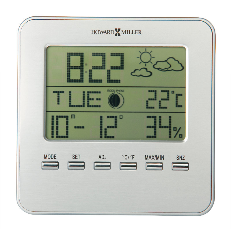 Weather View Clock
