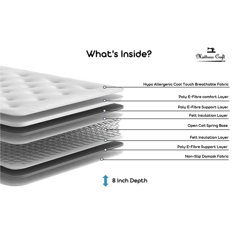 Mattress Craft 20cm Memory Foam Open Coil Mattress, Super King (6')