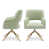 Green Polyester Blend