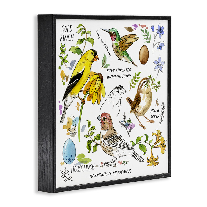 Art local, estampe numérique par Jane Maday, H 12 po x l 12 po, Giclée encadrée noir minuit