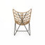 Chaises de patio