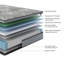 Matelas simple en mousse viscoélastique gélifiée rafraîchissant 10 pouces, relief, faible transfert de mouvement, eau, fonctionne avec base réglable, composition du matelas à ressorts gris et blanc-1626315060