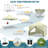 10'Wx10'D Pop Up Canopy with 4 Removable Sidewalls-104597070