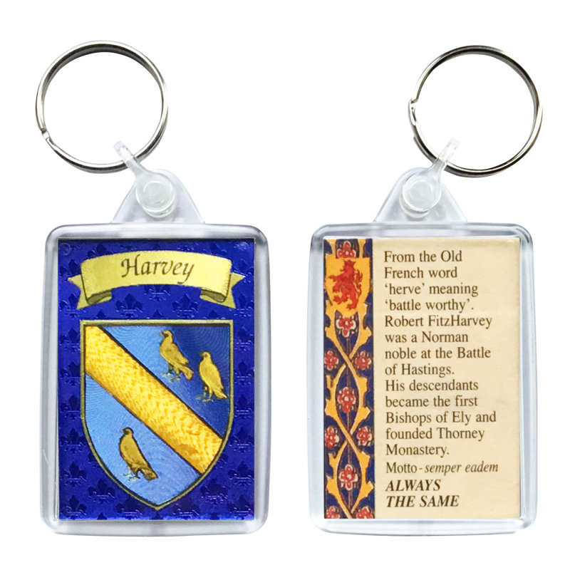 Keyring
