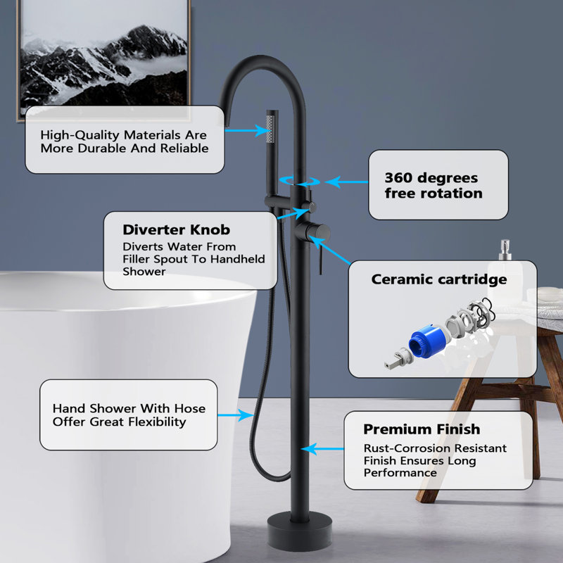 Double Handle Floor Mounted Tub Filler With Handshower, Matte Black