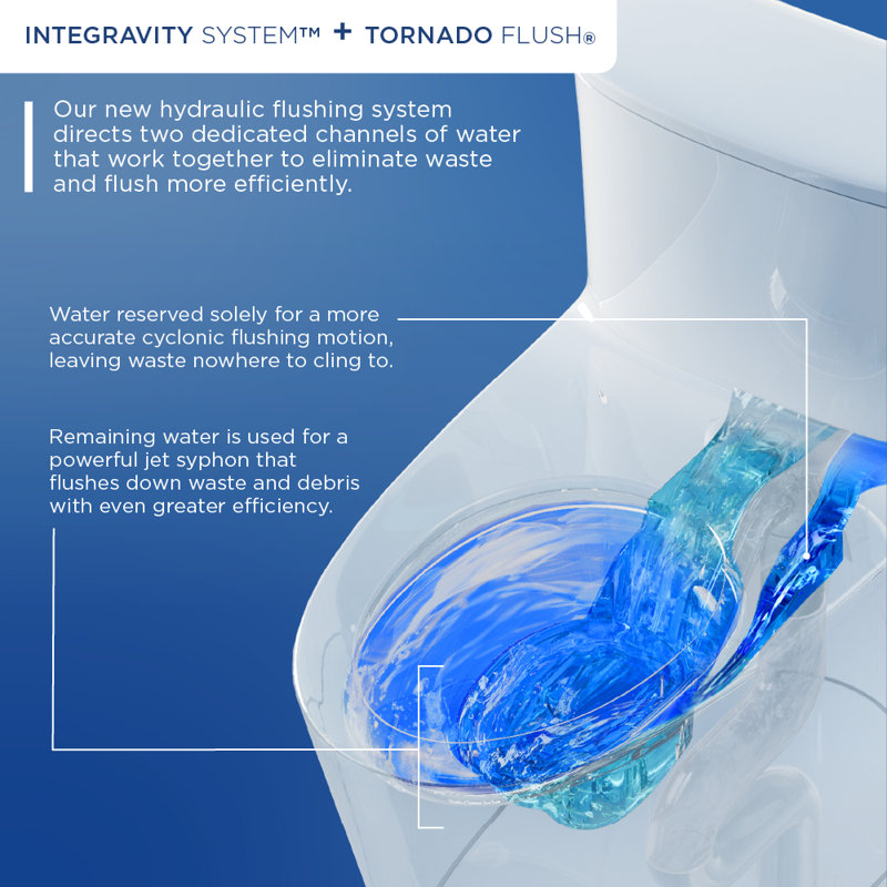 TOTO Glaston WASHLET+ S5 Two-Piece Elongated 1.28 GPF Universal Height Toilet with CEFIONTECT, Cotton White - MW4723446CEFG#01