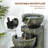 Outdoor Floor Fountain with Lights