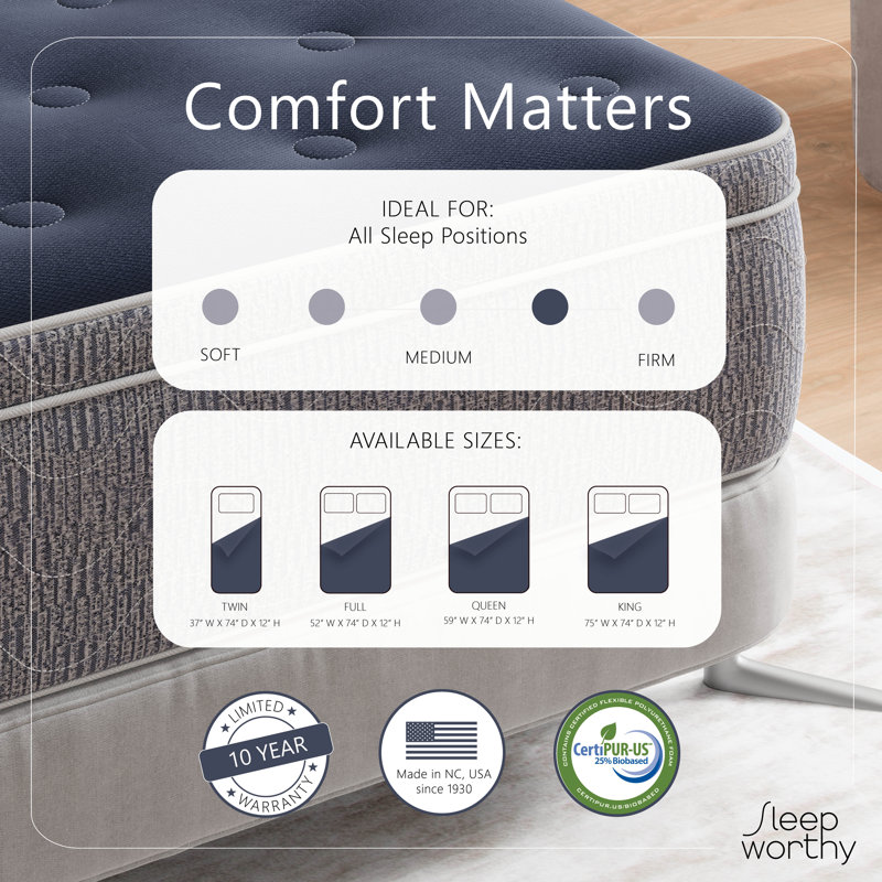 DuoComfort Mattress and Foundation, King