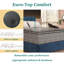 15" Plush Cooling Gel Hybrid Mattress-1992141218-1992141221