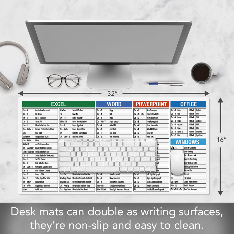 CounterArt Large Waterproof Desk Protector-Office-Windows Cheat Sheet 32” x 16”