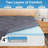 Medium Dual Layer 2-in-1 total 4" Memory Foam Mattress Topper With 8-21" Deep Pocket Cooling Mattress Pad, Designed For Back Pain Relief-352241911