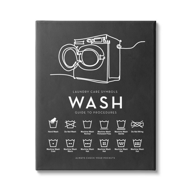 " Laundry Care Symbols Diagram Washing Machine Chart " by Lettered And Lined, 21" H x 17" W x 1.7" D