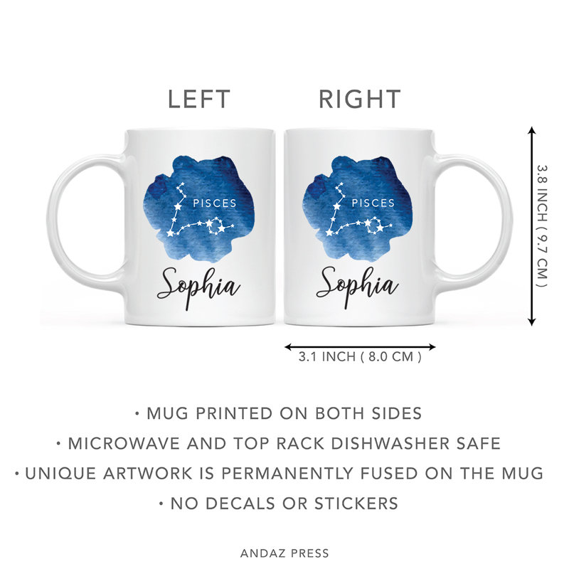 Tasse à café, Poissons, Oui