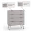 Dufresne 4-Drawer Chest Industrial Design