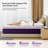 12 Inch Queen Size Mattress, Soft Gel Memory Foam Mattress, Cloud-like Comfort & Pressure Relief-791720083-799584190
