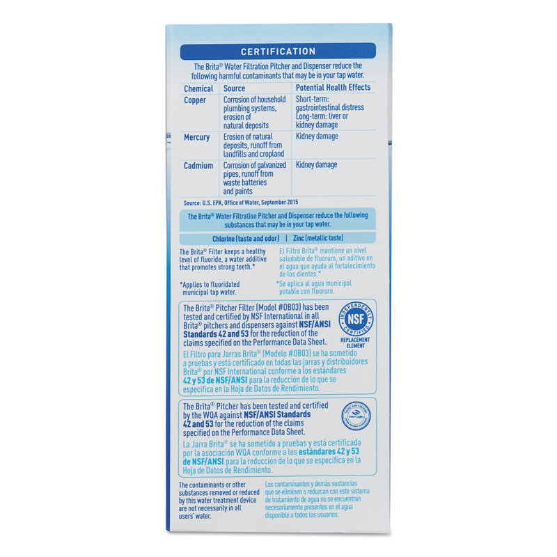 Brita Replacement Pitcher Filter