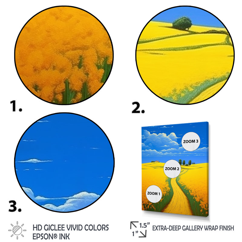 «Golden Blossoming Fields Under A Deep Blue Sky», reproduction sur toile, H 44 po x l 34 po x P 1,5 po, Cadre photo noir
