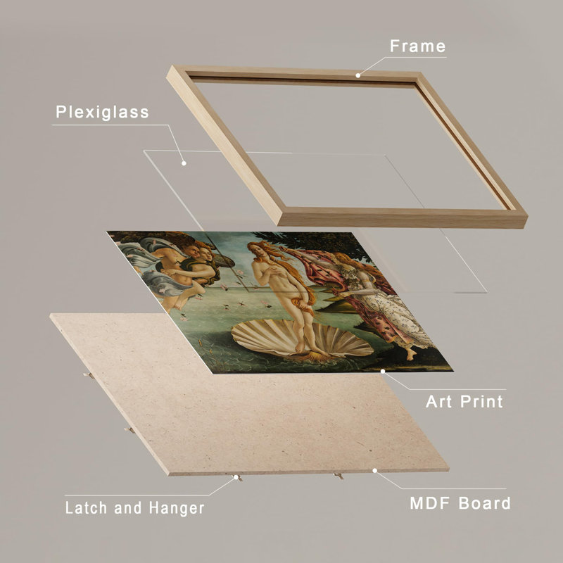 Collection Botticelli, naissance de Vénus, impression encadrée sur papier, 4 pièces, Naturel, H 11 po x l 14 po