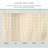 Willow 3 Pieces Towel Set – 100% Combed Cotton, Premium Quality 630 GSM, Ivory, Ultra-Soft & Highly Absorbent (1 Bath, 1 Hand, 1 Wash Towels set)-50988660-50988648